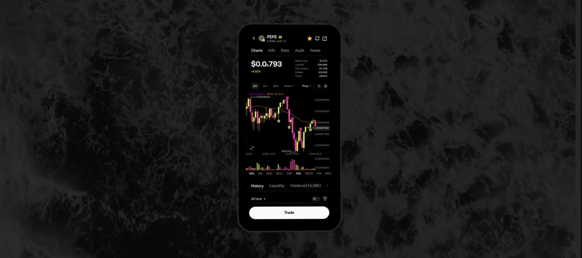 app欧意下载APP界面展示